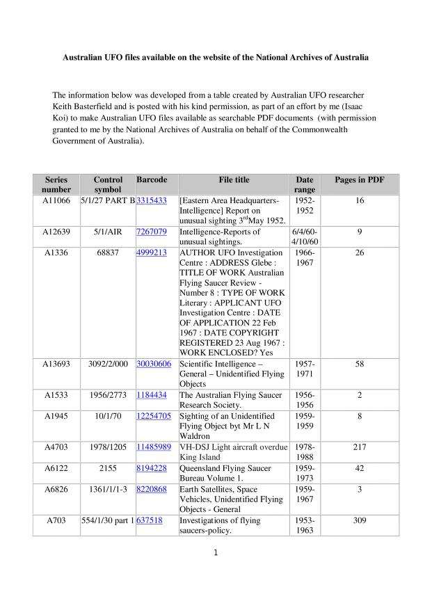 Australian UFO files